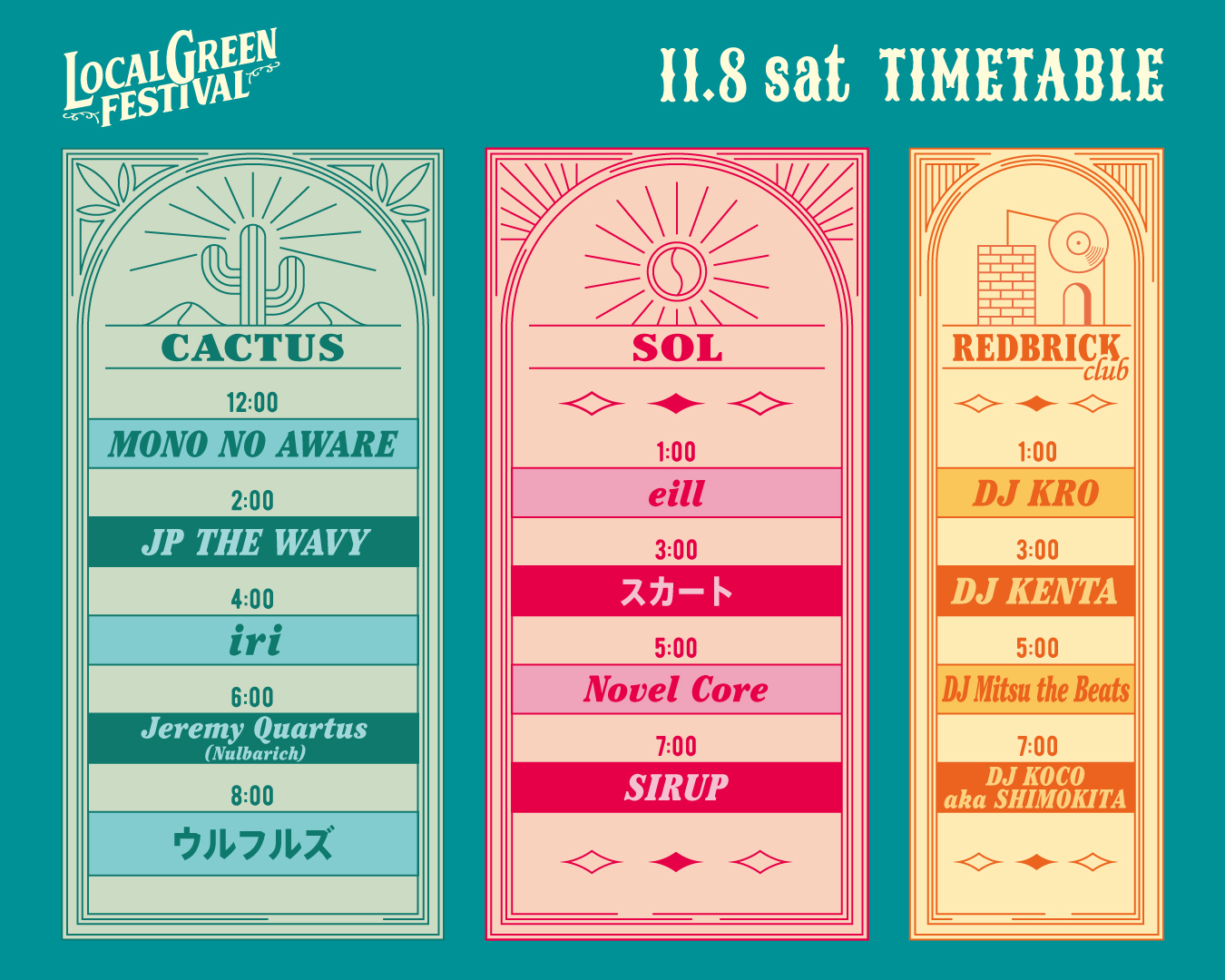 TIMETABLE