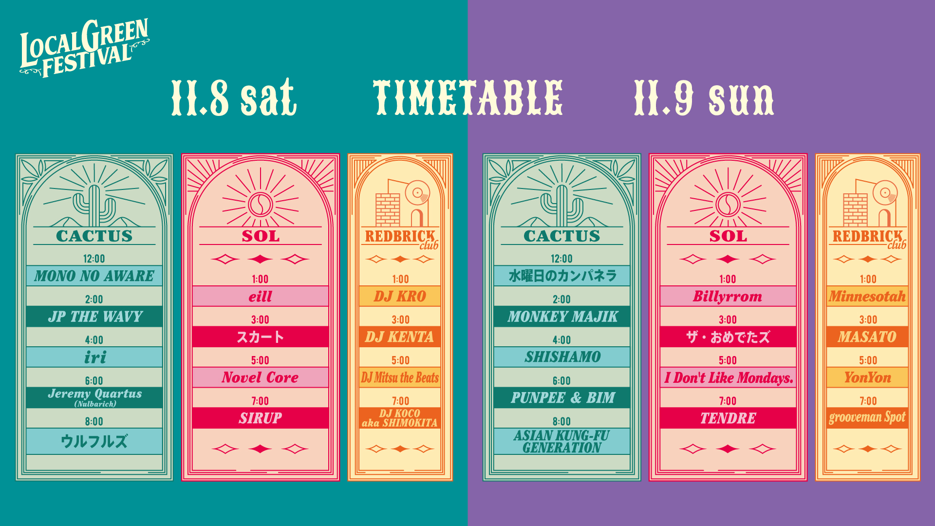 TIMETABLE